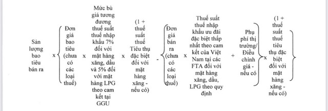 Chính phủ yêu cầu PVN bảo đảm thanh toán tiền bù giá cho Công ty lọc hóa dầu Nghi Sơn