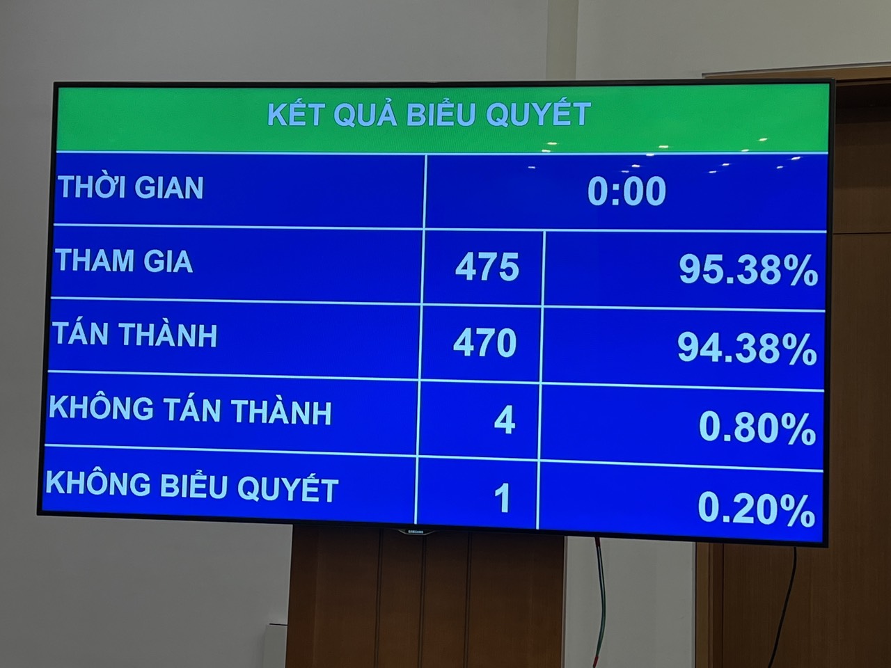 Quốc hội cho phép thí điểm cơ chế đặc thù cho TP Buôn Ma Thuột