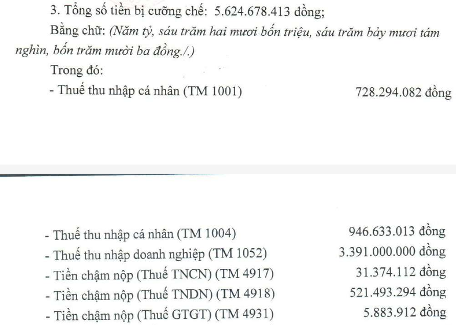 Apax Holdings IBC của Shark Thủy cưỡng chế thuế hơn 56 tỷ đồng
