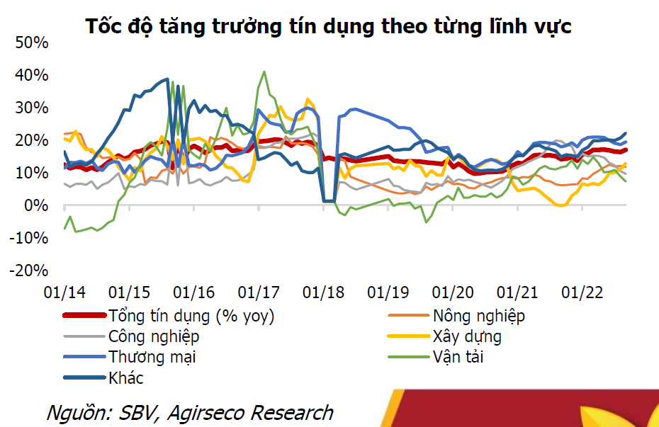 Kỳ vọng khởi sắc cho thị trường chứng khoán Việt Nam