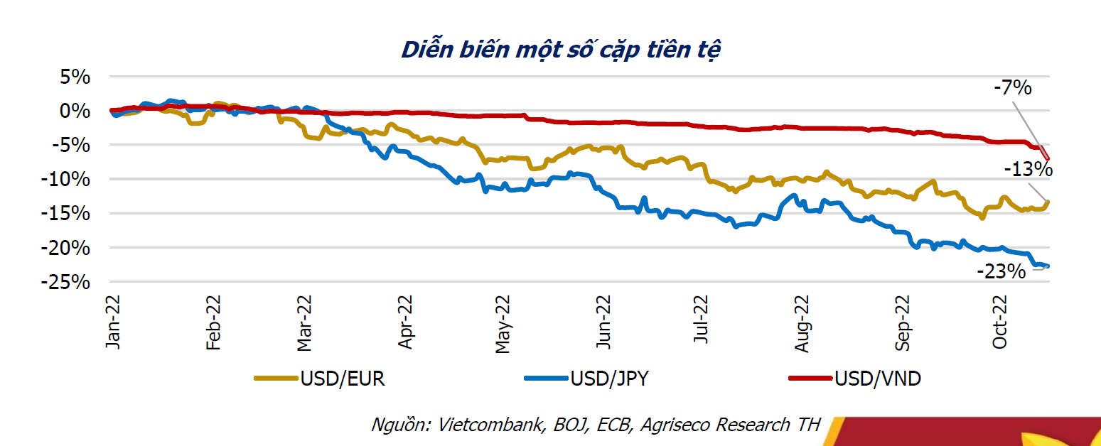 Kỳ vọng khởi sắc cho thị trường chứng khoán Việt Nam