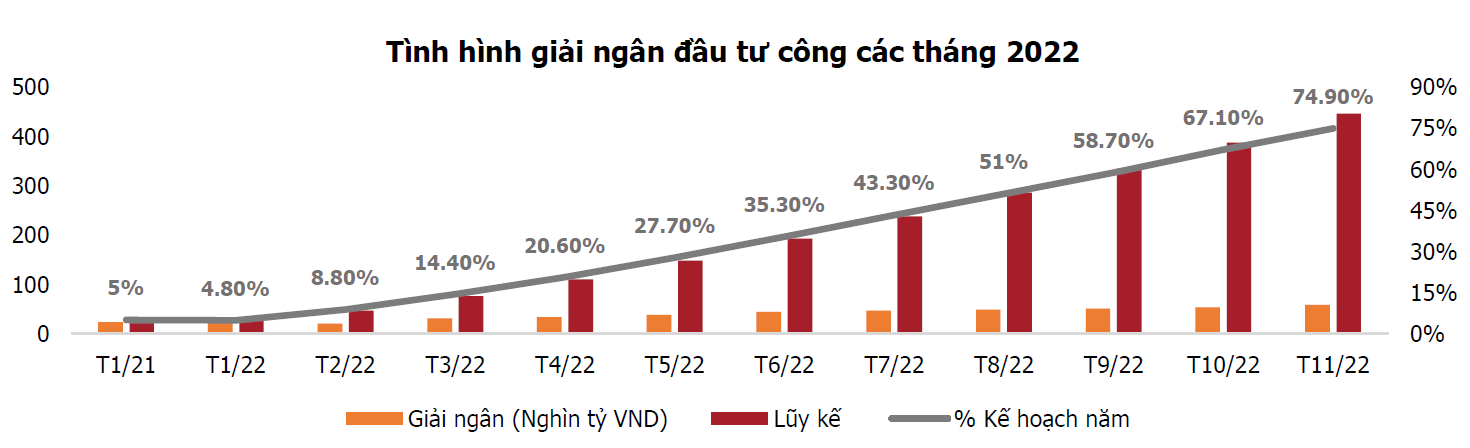Kỳ vọng khởi sắc cho thị trường chứng khoán Việt Nam