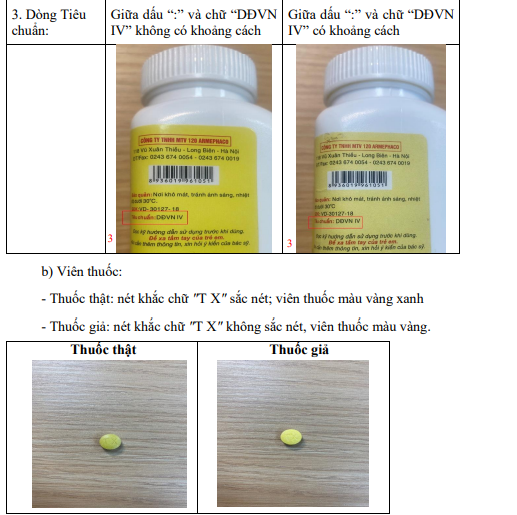 Cảnh báo về thuốc kháng sinh Tetracyclin giả