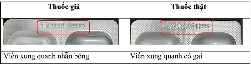 Cảnh báo thuốc Cefuroxim 500 giả đang lưu hành trên thị trường