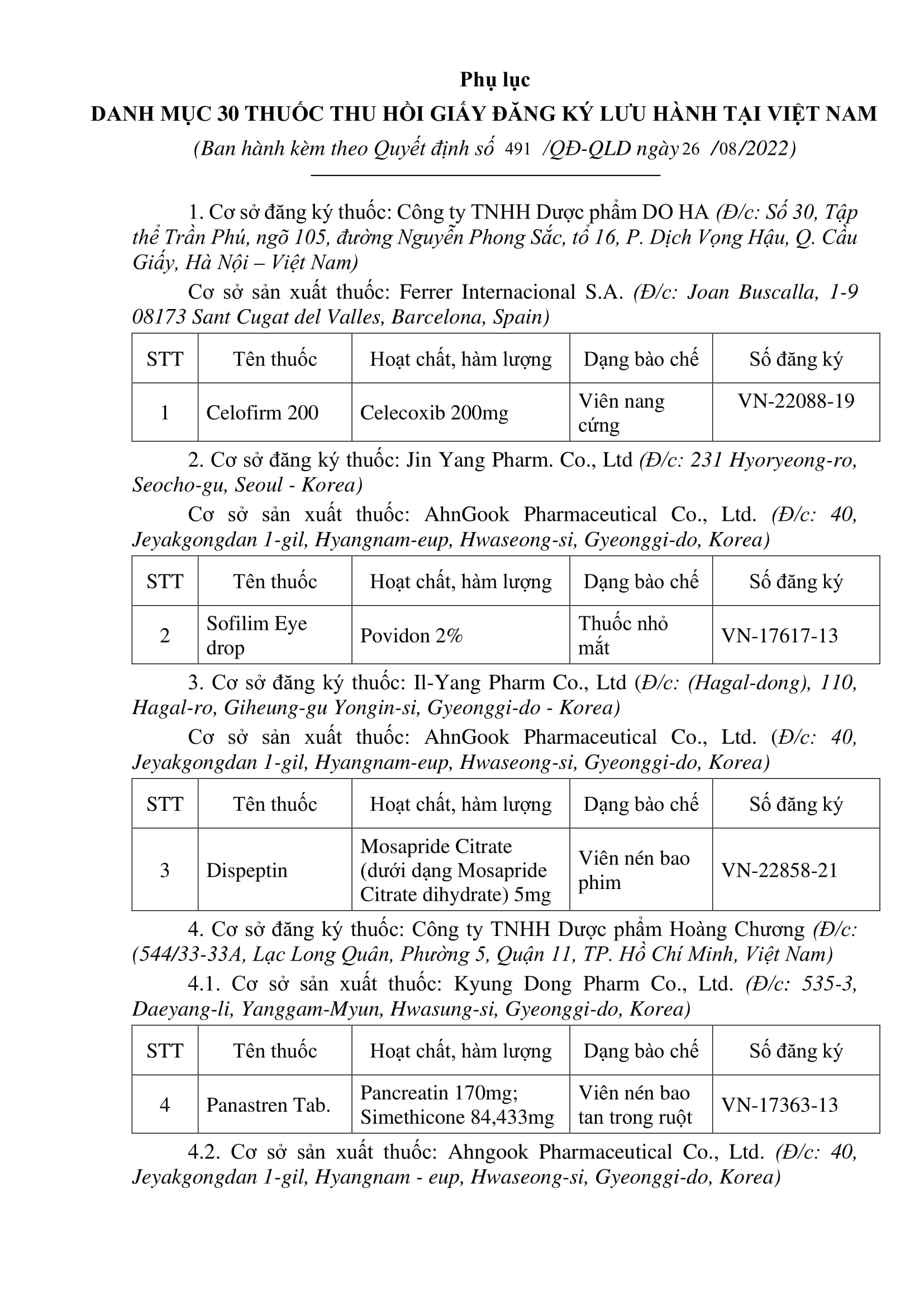 Thu hồi giấy đăng ký 30 loại thuốc lưu hành tại Việt Nam