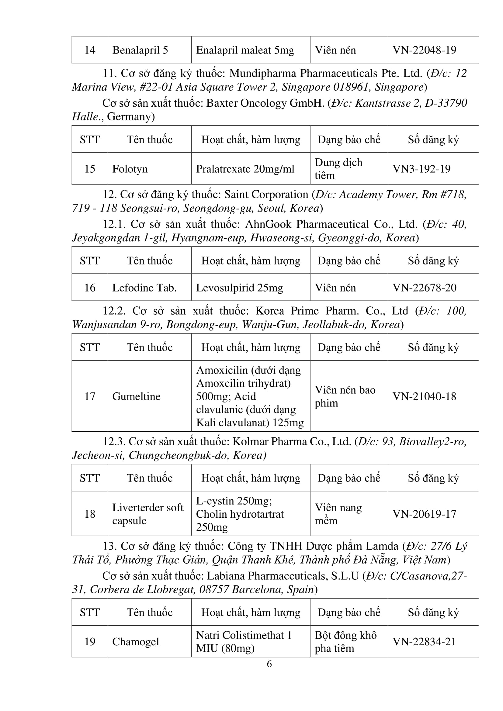 Thu hồi giấy đăng ký 30 loại thuốc lưu hành tại Việt Nam