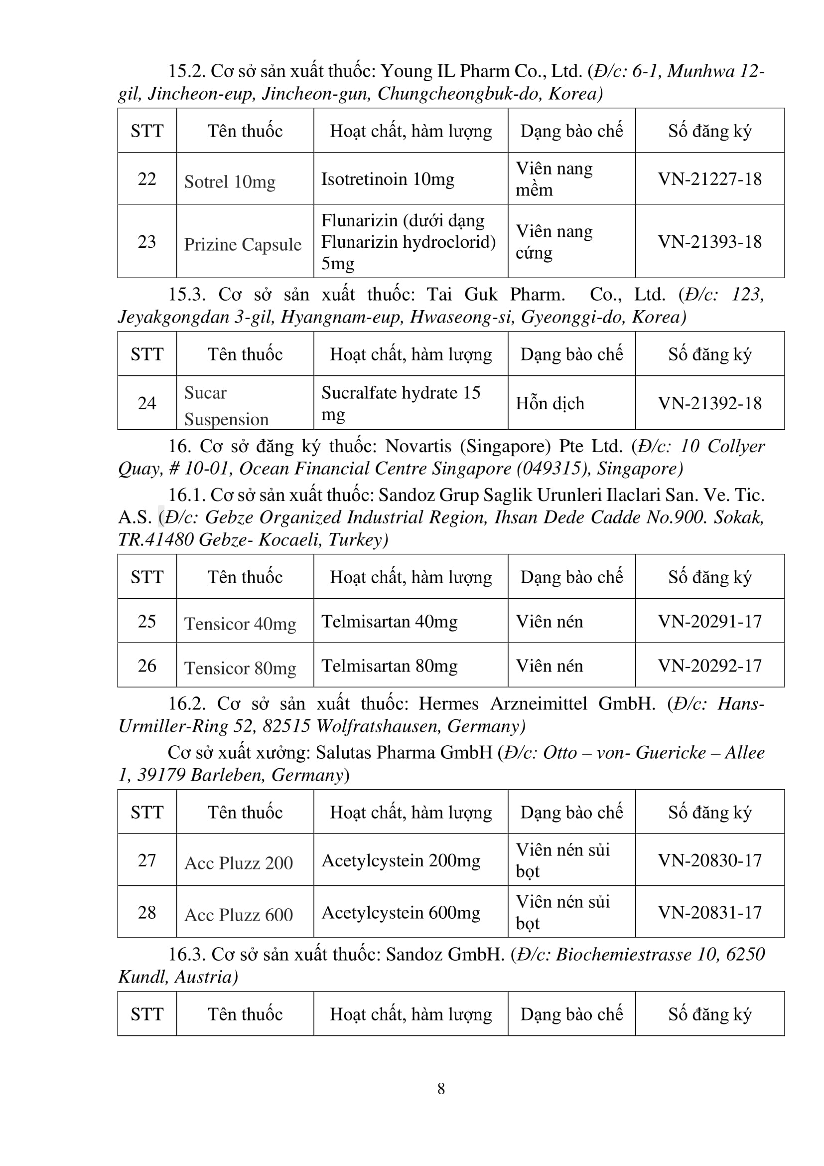 Thu hồi giấy đăng ký 30 loại thuốc lưu hành tại Việt Nam