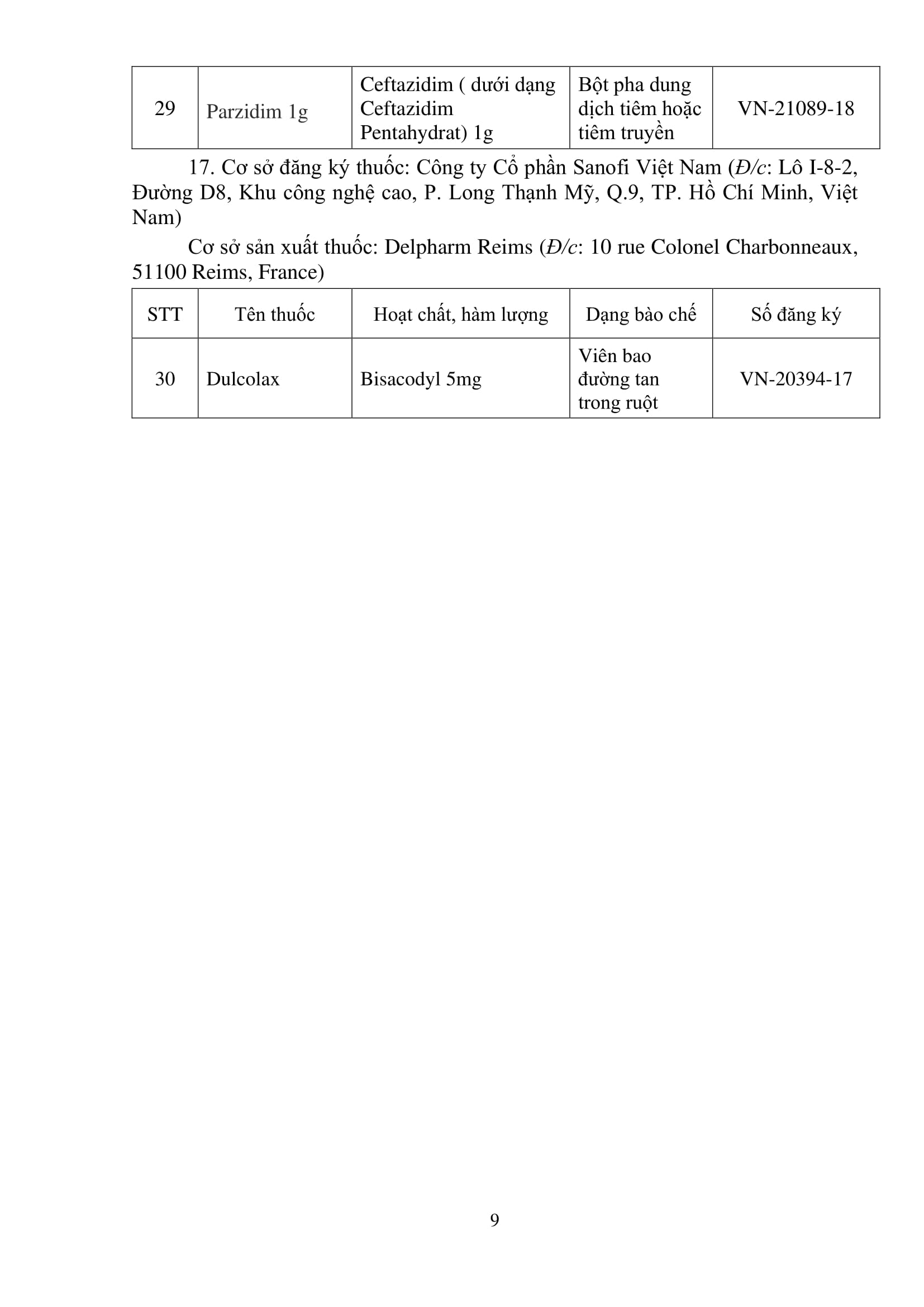 Thu hồi giấy đăng ký 30 loại thuốc lưu hành tại Việt Nam