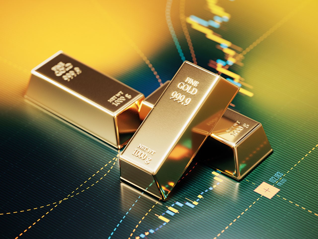 Giá vàng có thể tăng trong tuần tới nhưng không dài hạn