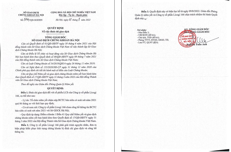 Duy trì đình chỉ giao dịch với cổ phiếu LCS