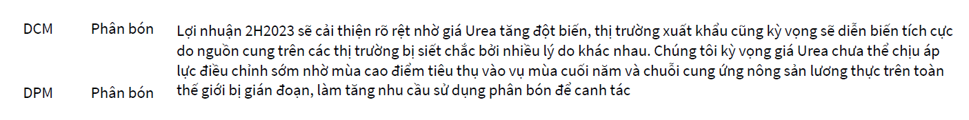 Nhóm cổ phiếu hưởng lợi từ diễn biến tăng của giá hàng hóa