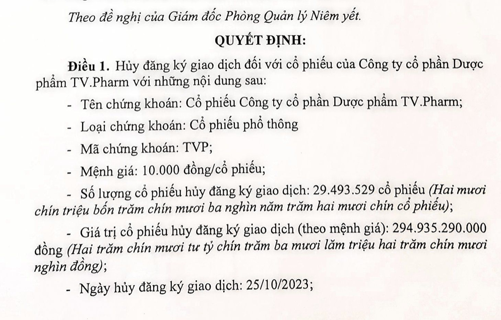 Cổ phiếu Dược phẩm TVPharm bị hủy niêm yết từ ngày 2510