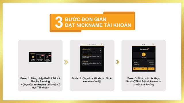 Đặt nickname cho tài khoản hoàn toàn miễn phí với BAC A BANK