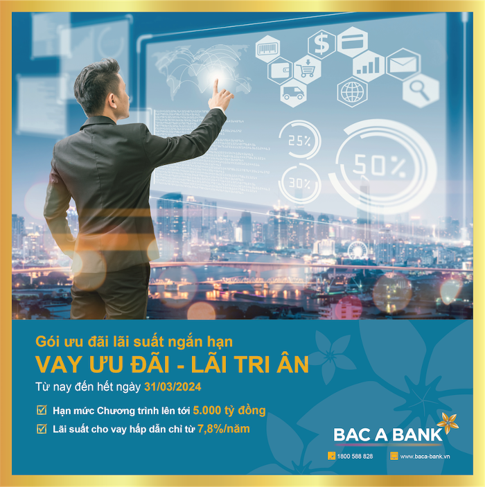 Bac A Bank tiếp tục giảm lãi vay đồng hành cùng doanh nghiệp