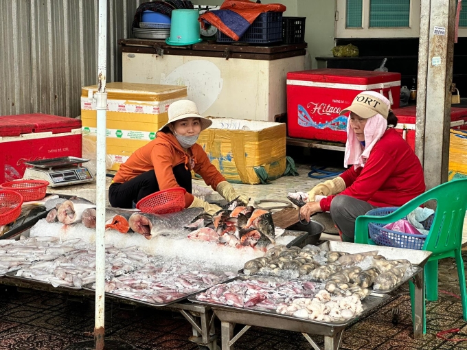 Giá cả thị trường hôm nay 43 Giá nông sản giảm giá