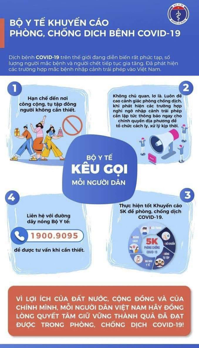 TPHCM có thêm 18 ca nghi nhiễm COVID19 một người là nhân viên y tế