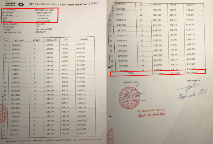 Cảnh giác khi vay nợ Techcombank Chiêu trò 'moi tiền' hàng trăm triệu đồng