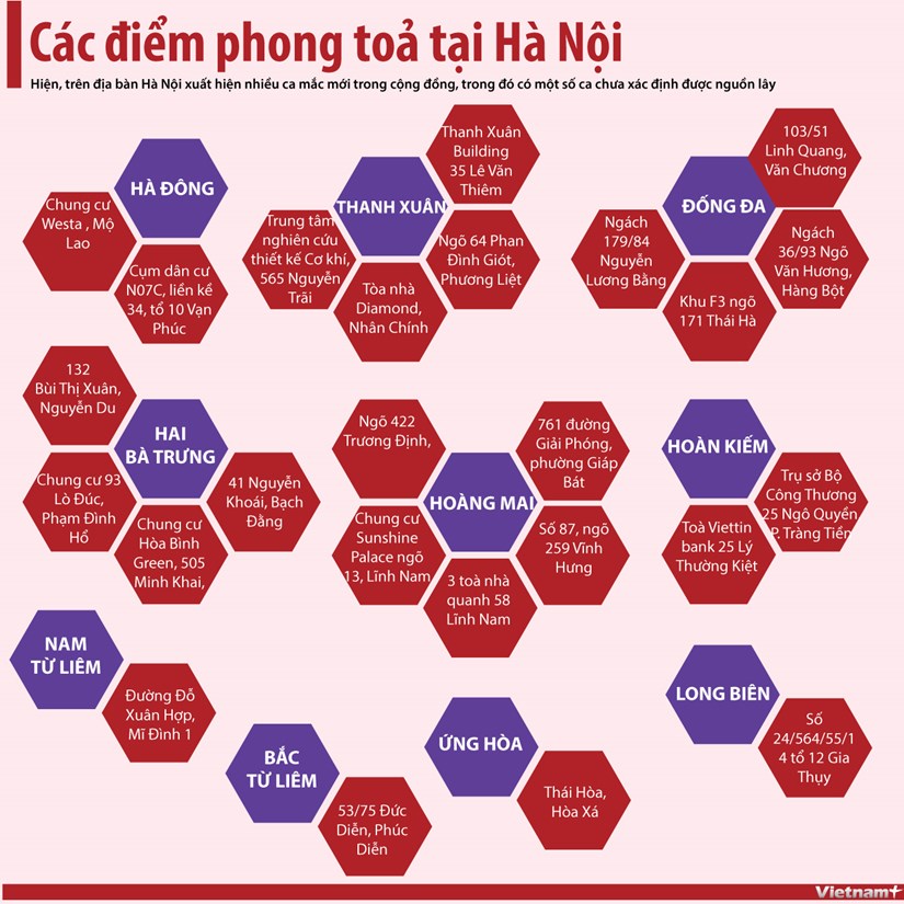 Danh sách cụ thể về các địa điểm phong tỏa tại Hà Nội hình ảnh 1 Danh sach cu the ve cac dia diem phong toa tai Ha Noi hinh anh 1