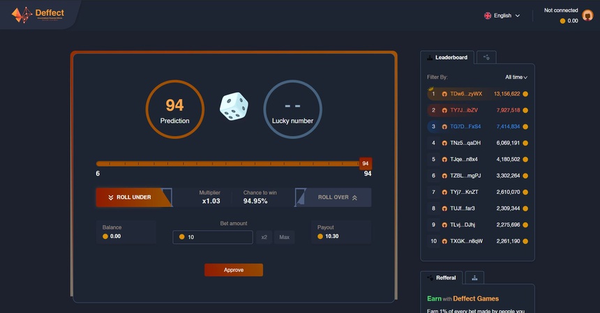 DCapital và Deffect