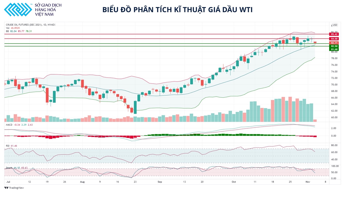 OPEC nhiều khả năng sẽ duy trì mức tăng sản lượng dầu mỏ ở mức thấp