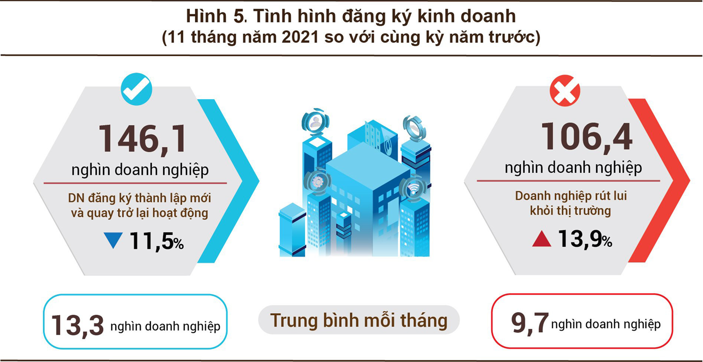 Chuyên gia lo ngại thắt chặt tiền tệ để chống lạm phát sẽ ảnh hưởng đến thị trường chứng khoán