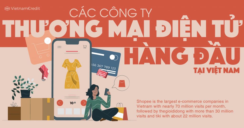 Hàng năm Bộ Công Thương công bố doanh nghiệp dẫn đầu thị trường thương mại điện tử
