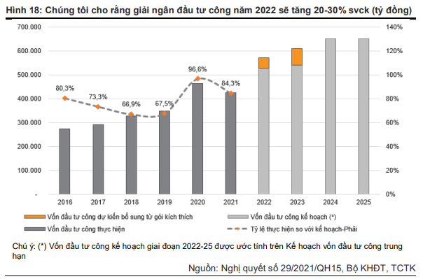 Bốn xu hướng định hình thị trường Bất động sản Khu công nghiệp